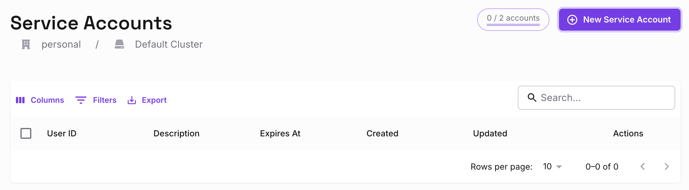 Service Account Dashboard